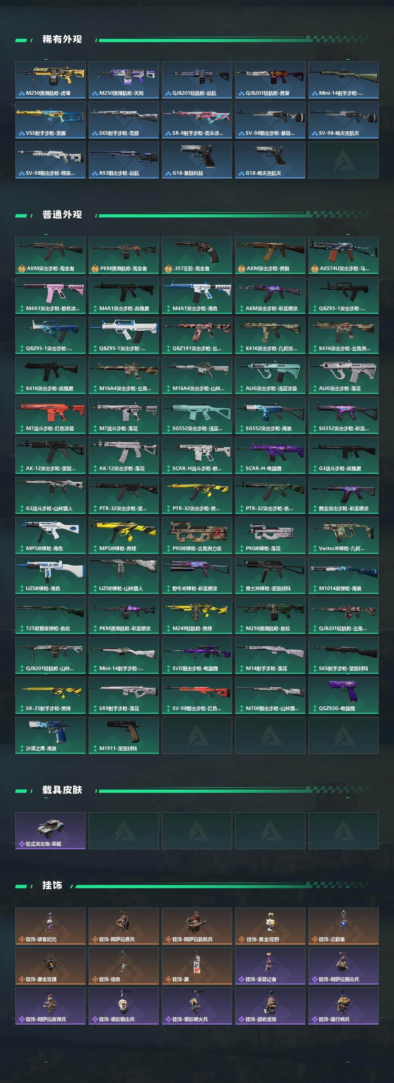 SJZCMW447688三角洲行动账号详情图3