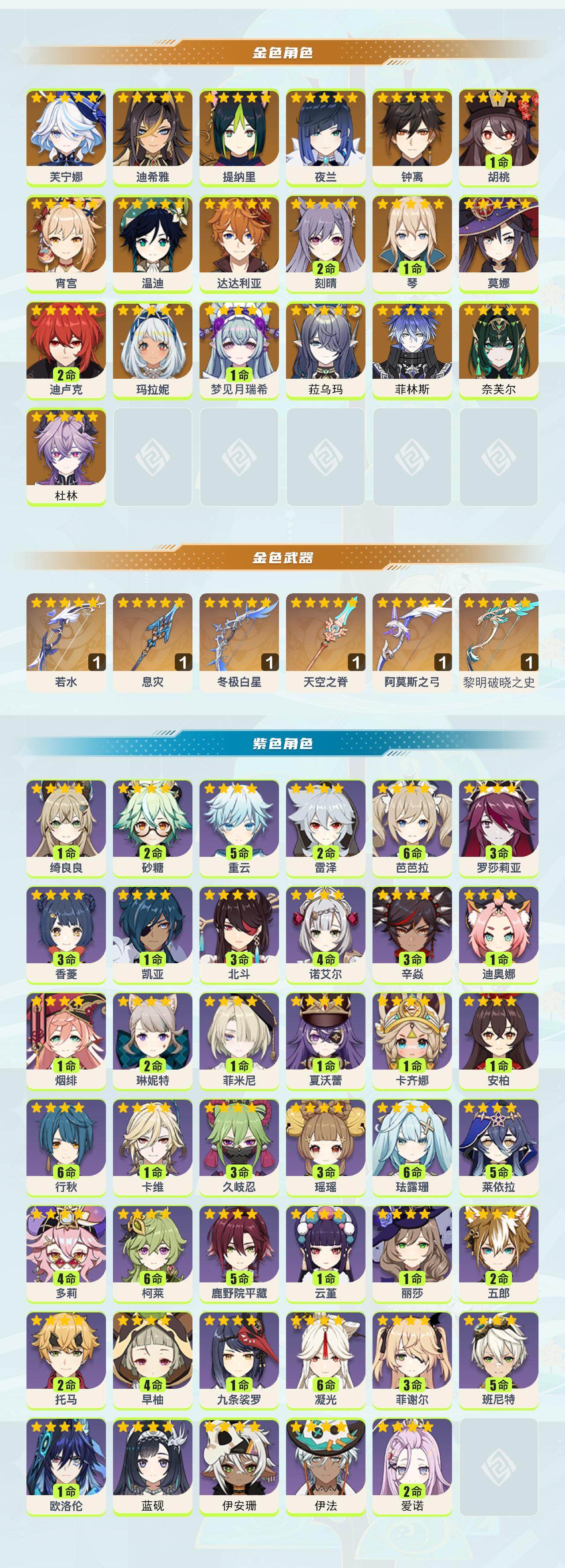 YSYHY42555原神账号详情图2 YSYHY42555原神账号详情图2