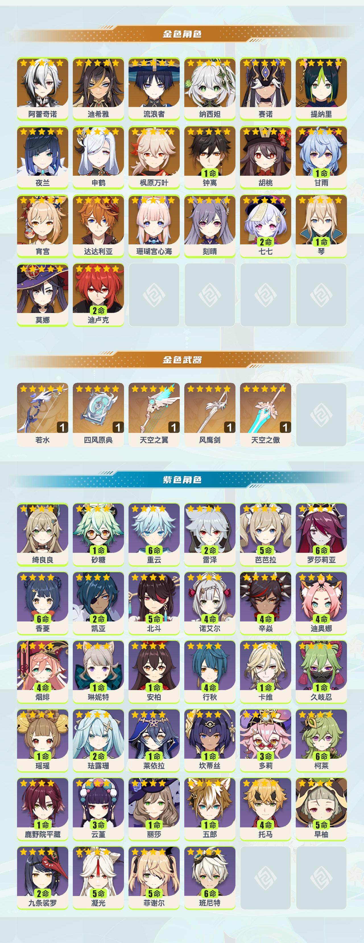 YSYHY42565原神账号详情图2