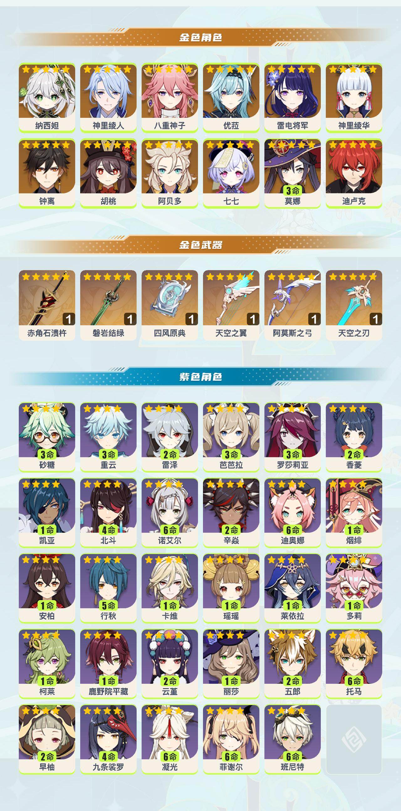 YSYHY42566原神账号详情图2 YSYHY42566原神账号详情图2