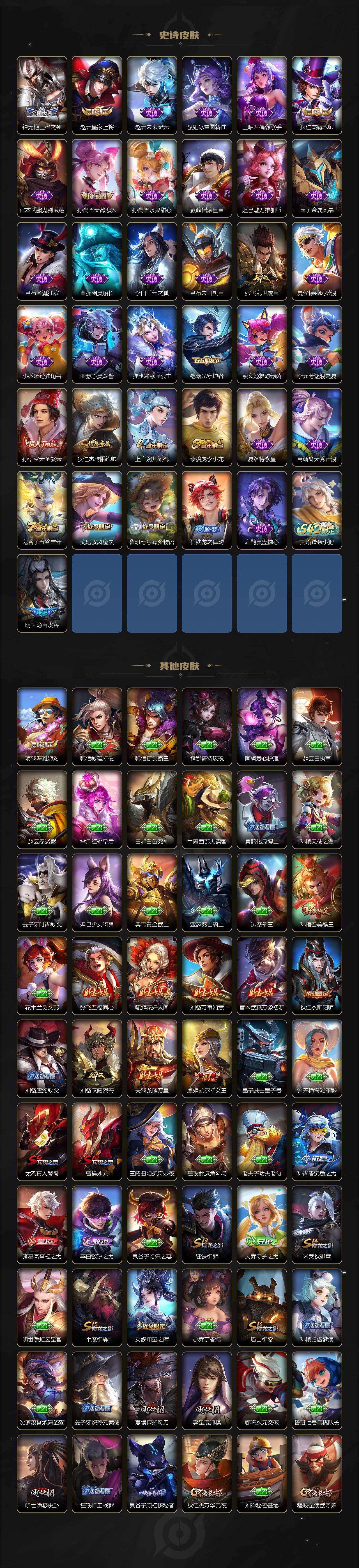 WZCMW4168535王者荣耀账号详情图3