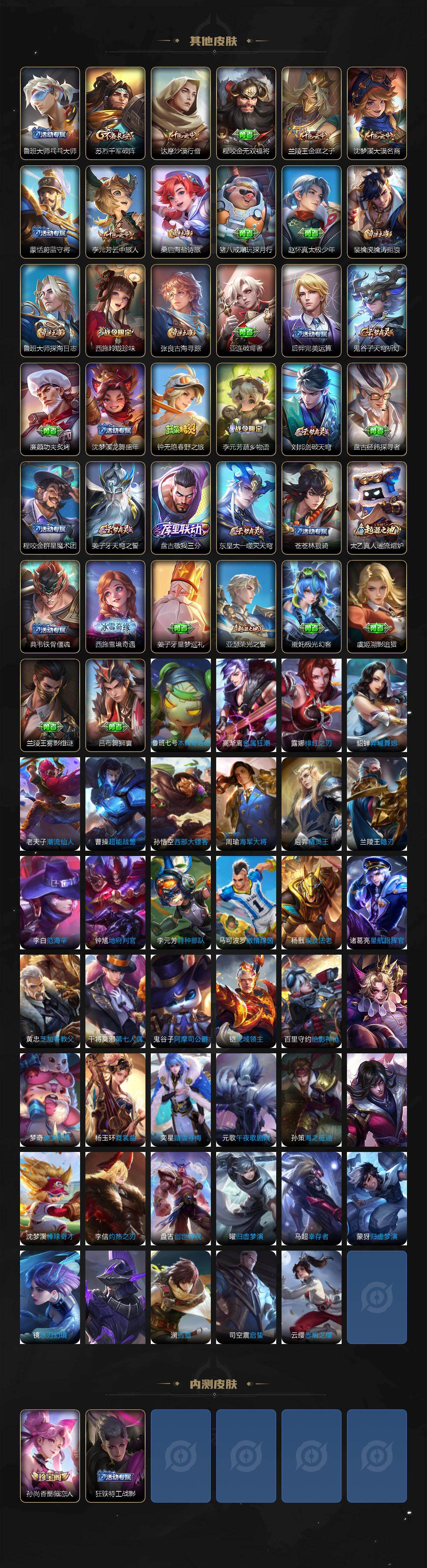 WZCMW4168535王者荣耀账号详情图4