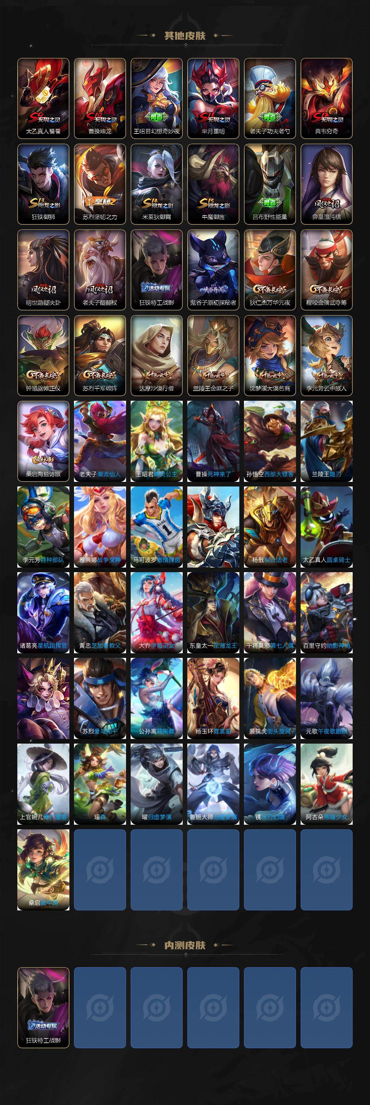 WZCMW4168537王者荣耀账号详情图3