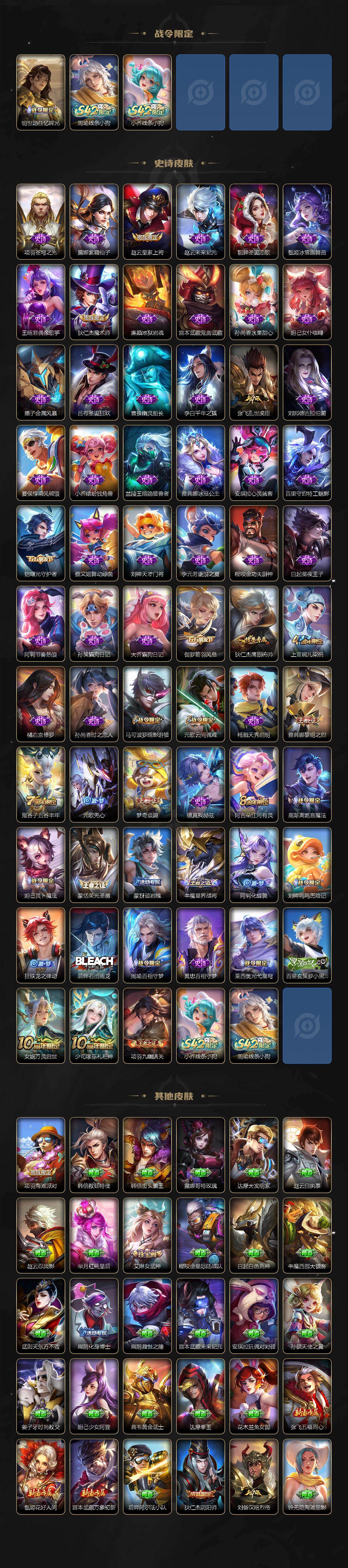 WZCMW4168583王者荣耀账号详情图3