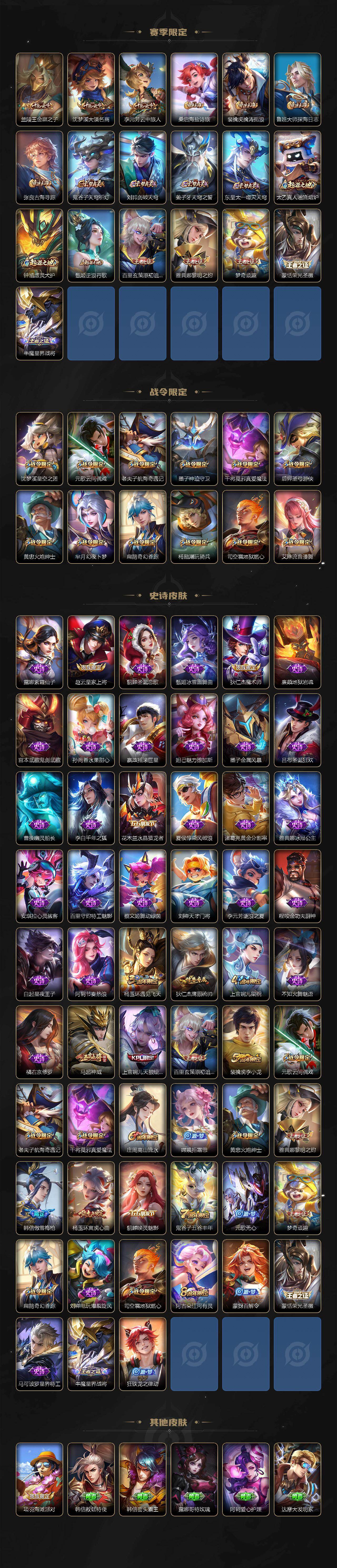 WZLFY4168683王者荣耀账号详情图3