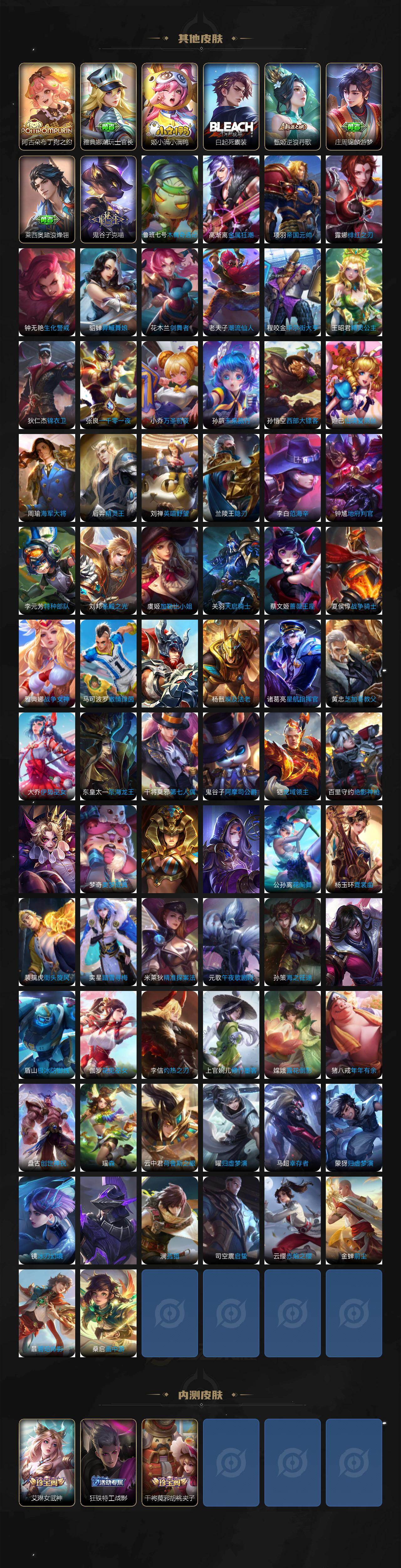 WZLFY4168683王者荣耀账号详情图5