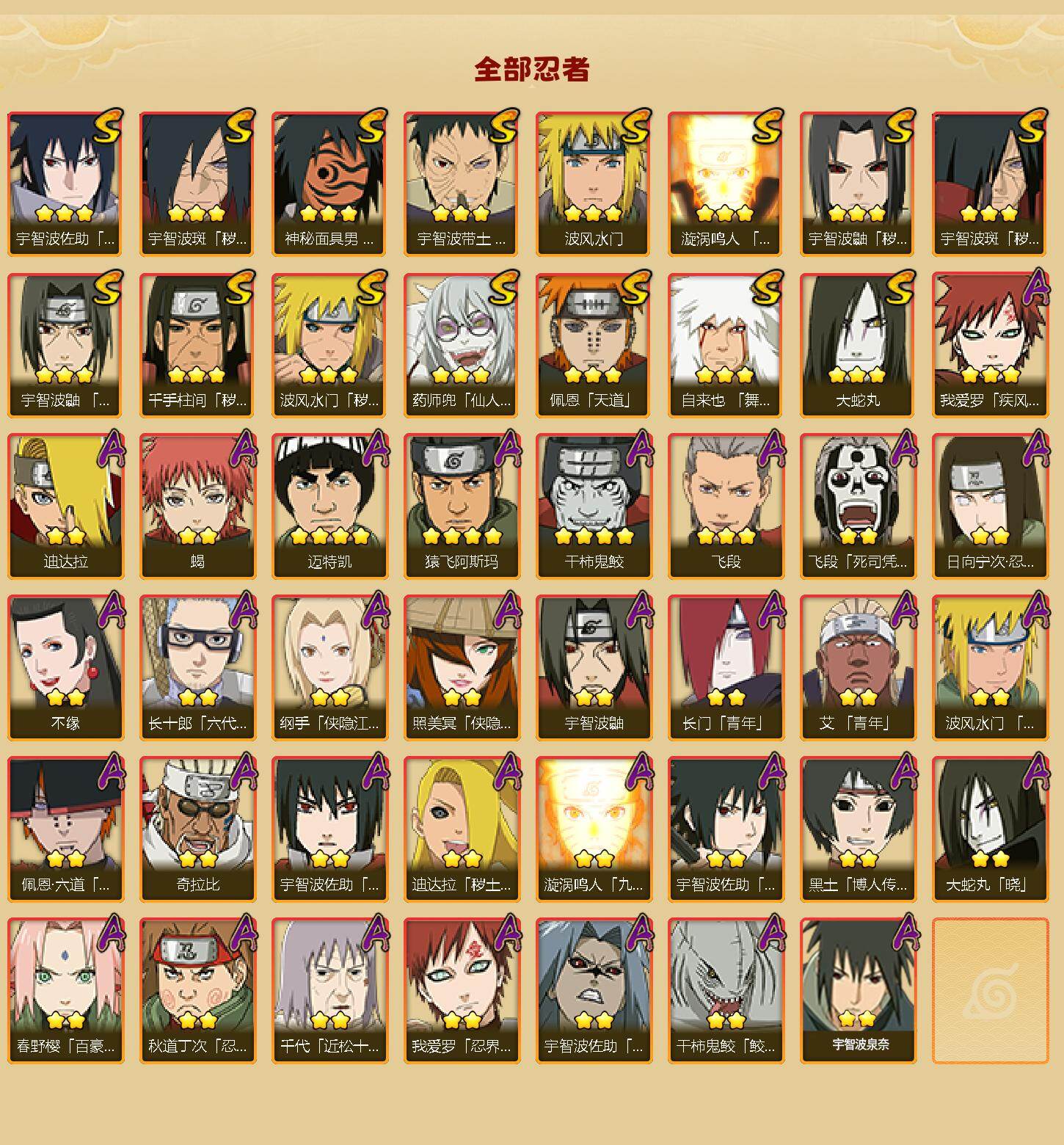 HYCMW416824火影忍者账号详情图2 HYCMW416824火影忍者账号详情图2