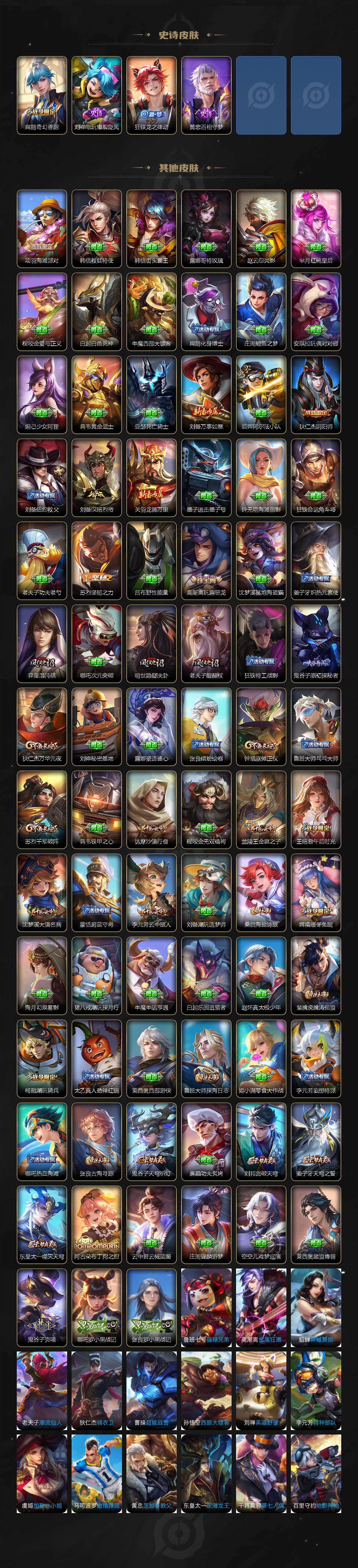 WZJZ4191976王者荣耀账号详情图3