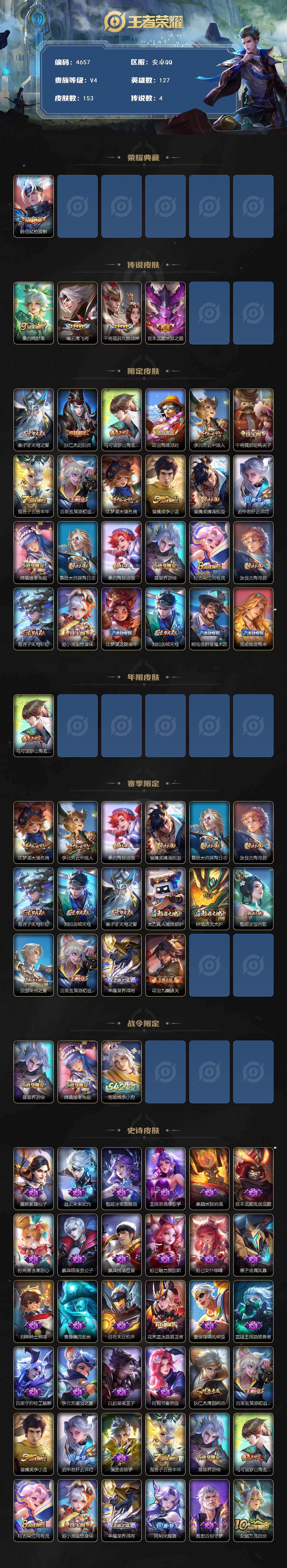 WZJZ4191979王者荣耀账号详情图2