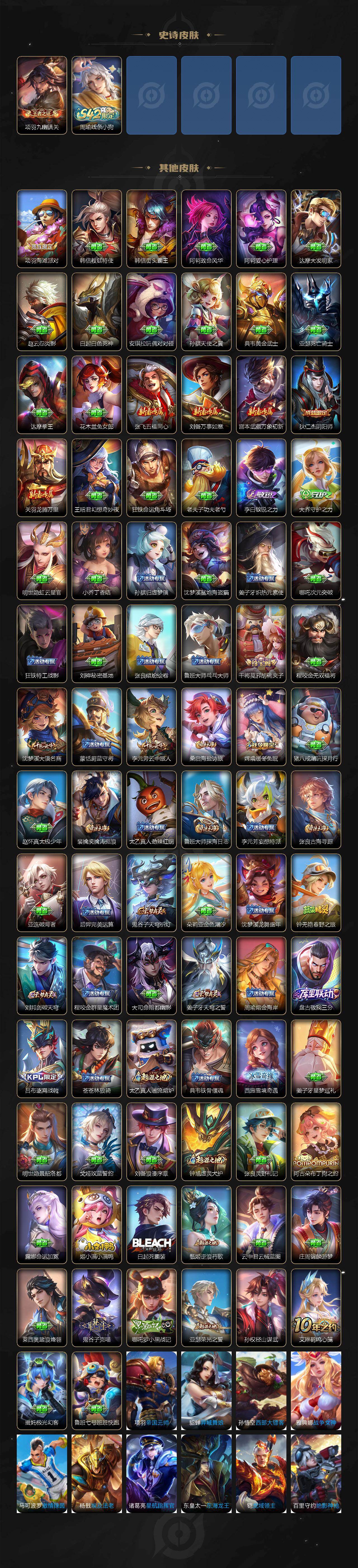 WZJZ4191979王者荣耀账号详情图3