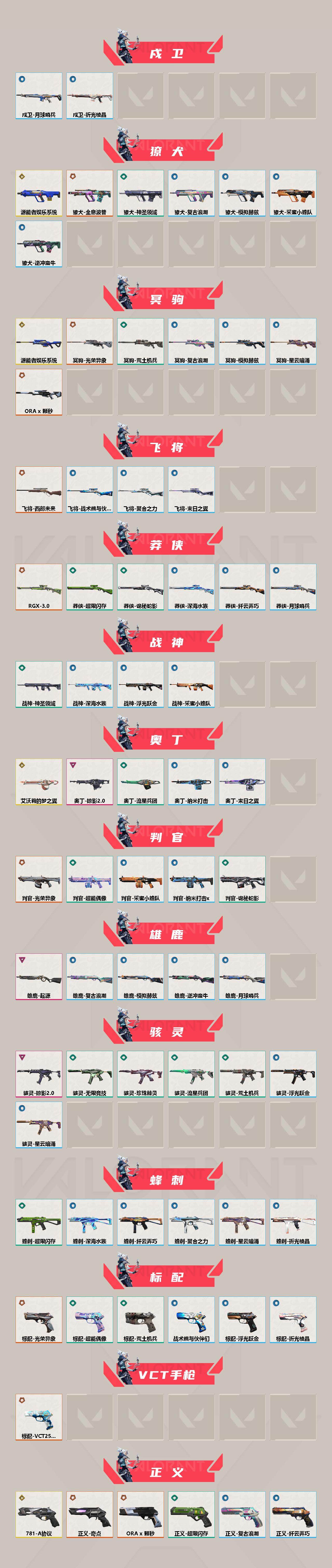 WWQQM414280无畏契约账号详情图4