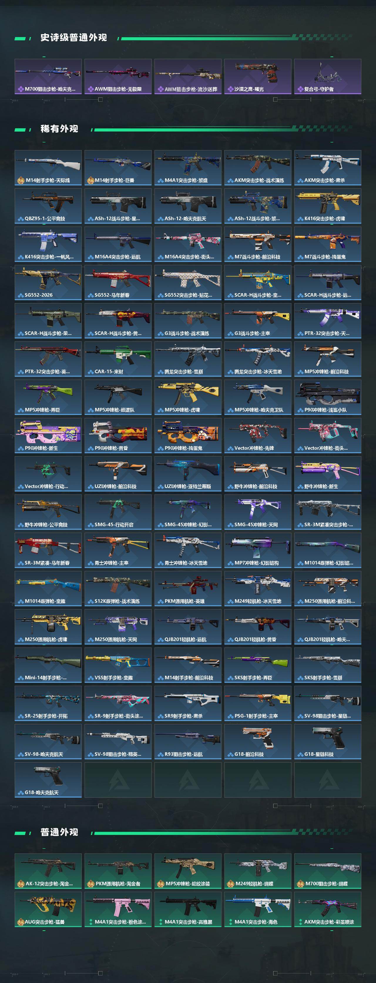 SJZCMW454145三角洲行动账号详情图4