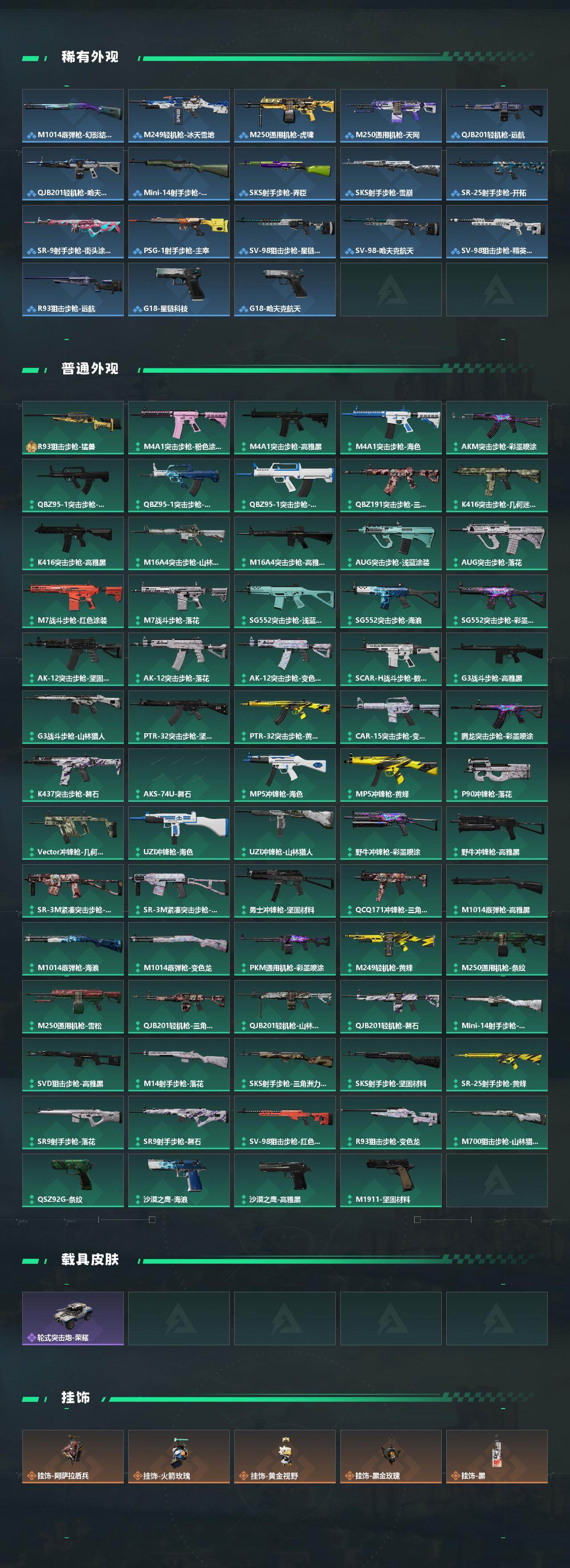 SJZCMW448742三角洲行动账号详情图3