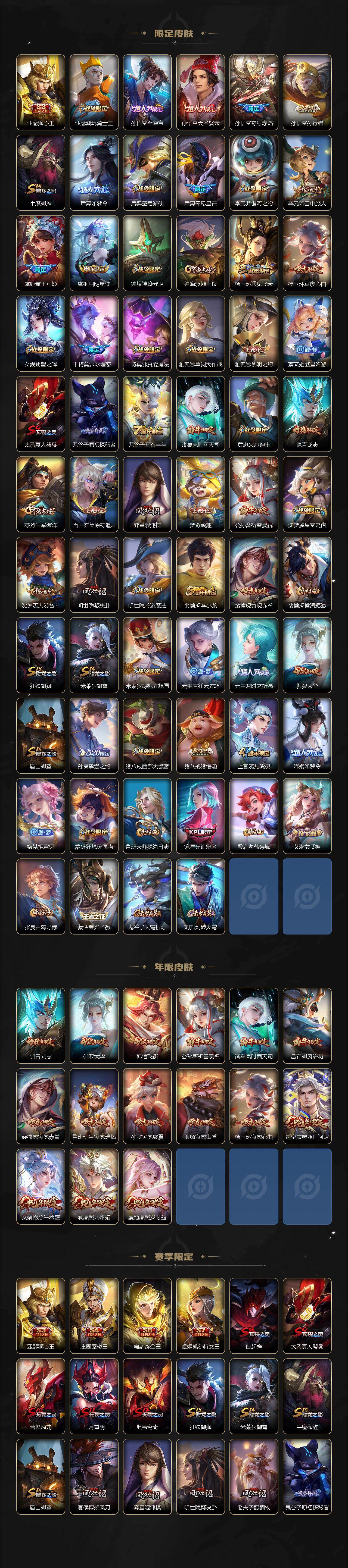 WZCMW4220270王者荣耀账号详情图3