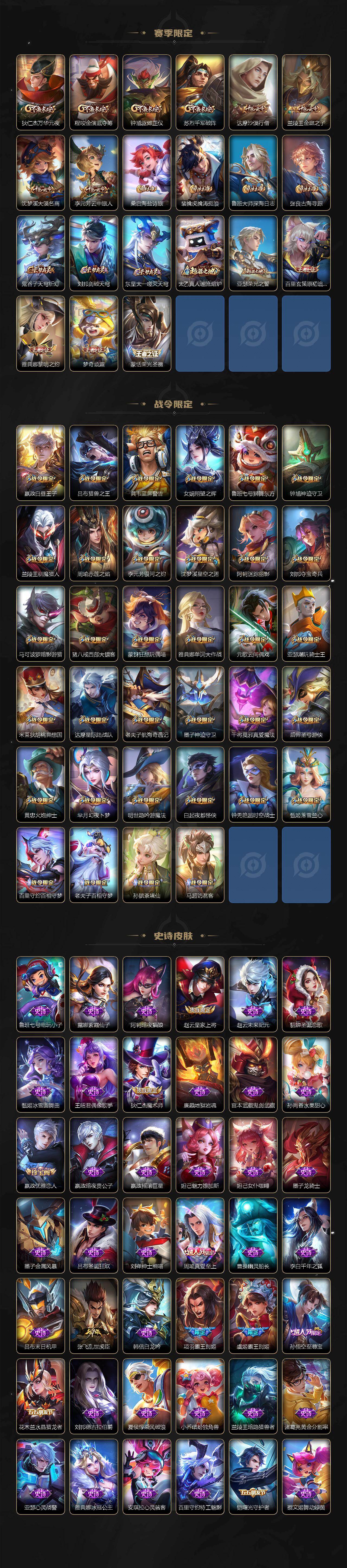 WZCMW4220270王者荣耀账号详情图4