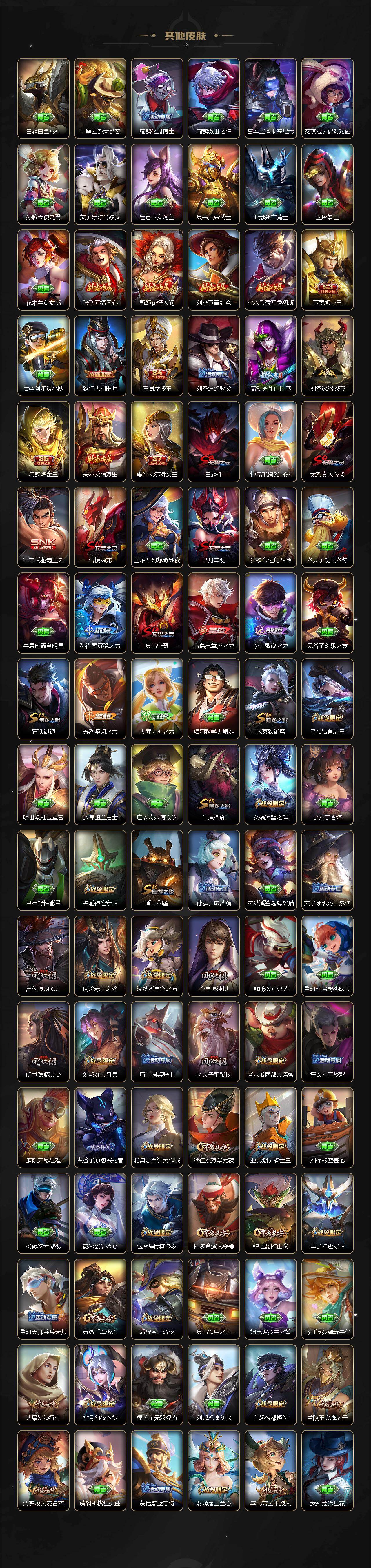 WZCMW4220270王者荣耀账号详情图6