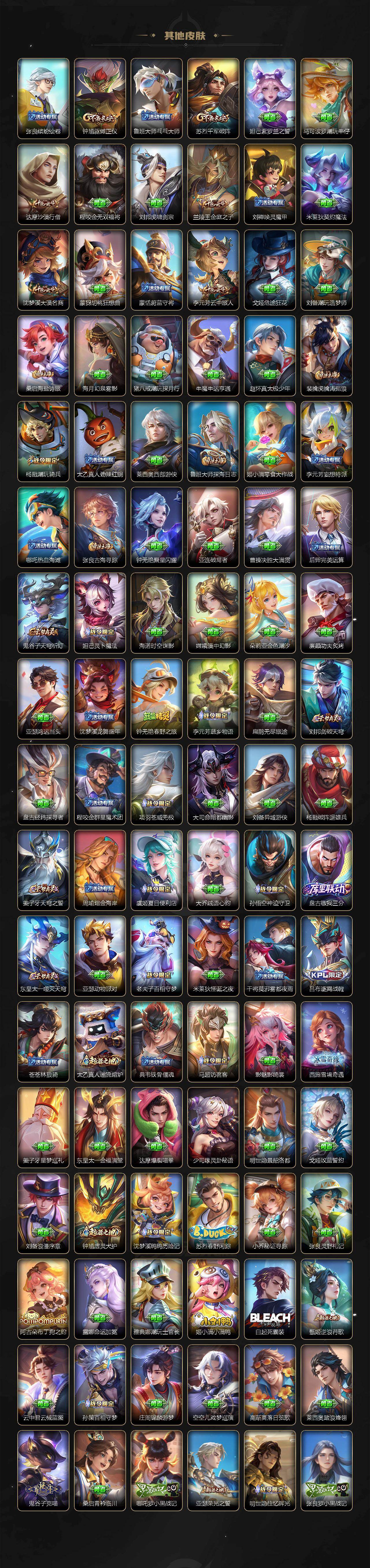 WZCMW4220269王者荣耀账号详情图6