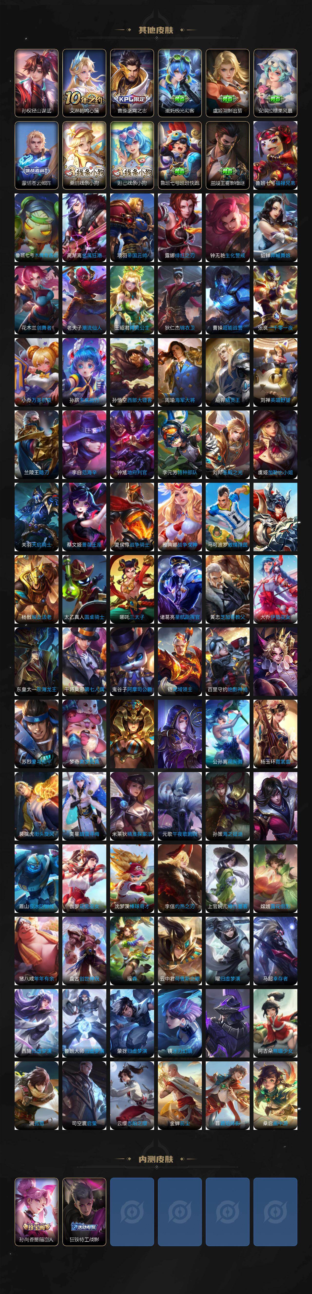 WZCMW4220269王者荣耀账号详情图7