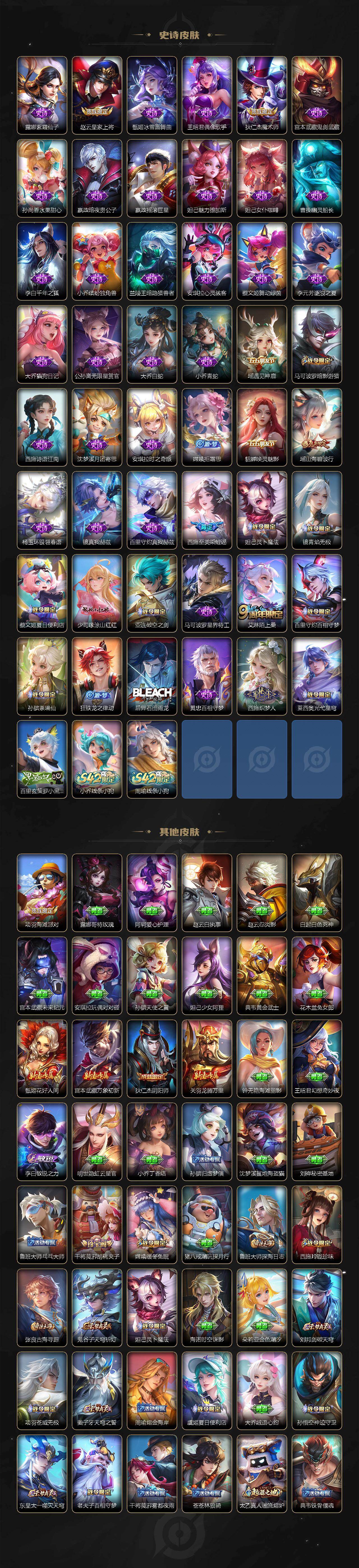 WZQM4186254王者荣耀账号详情图4