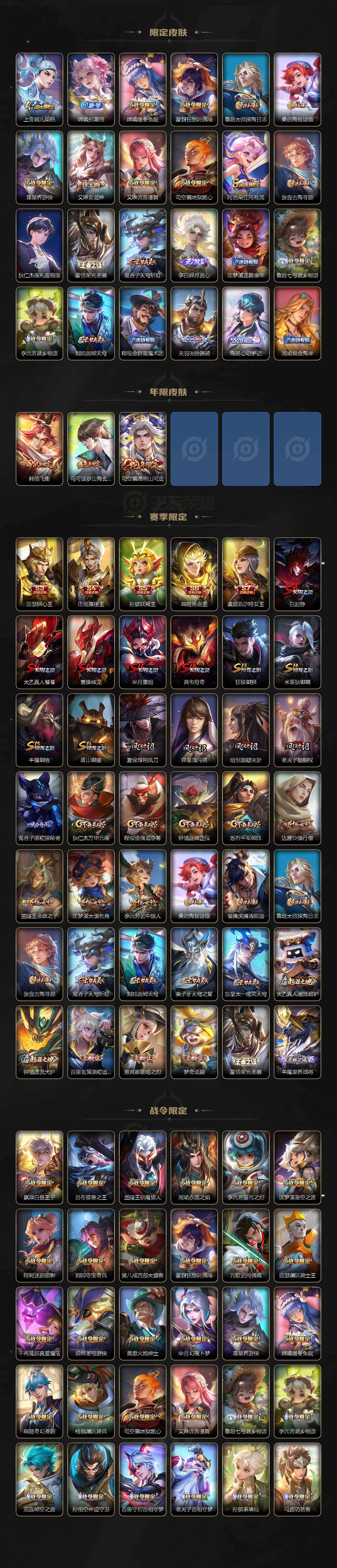 WZCMW4170513王者荣耀账号详情图3