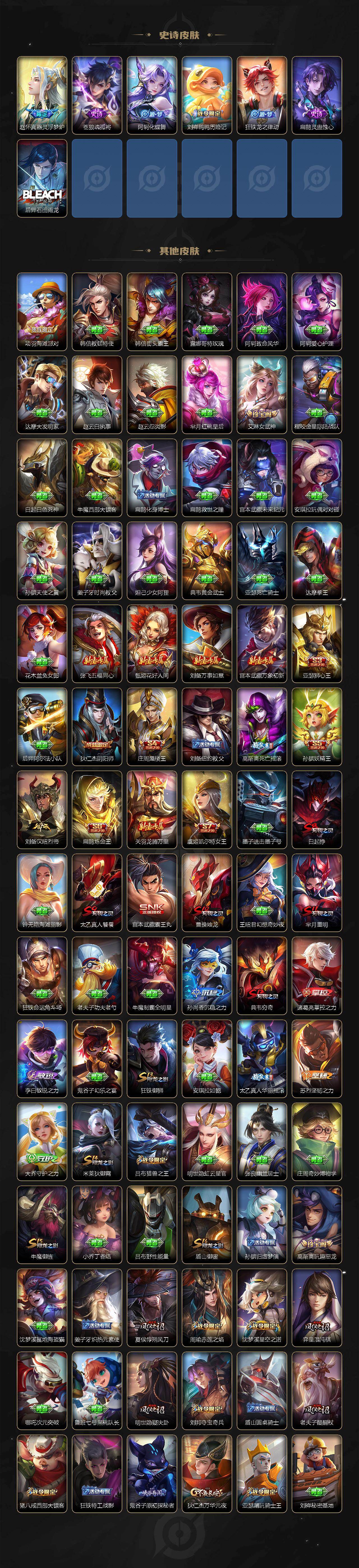 WZCMW4170513王者荣耀账号详情图5