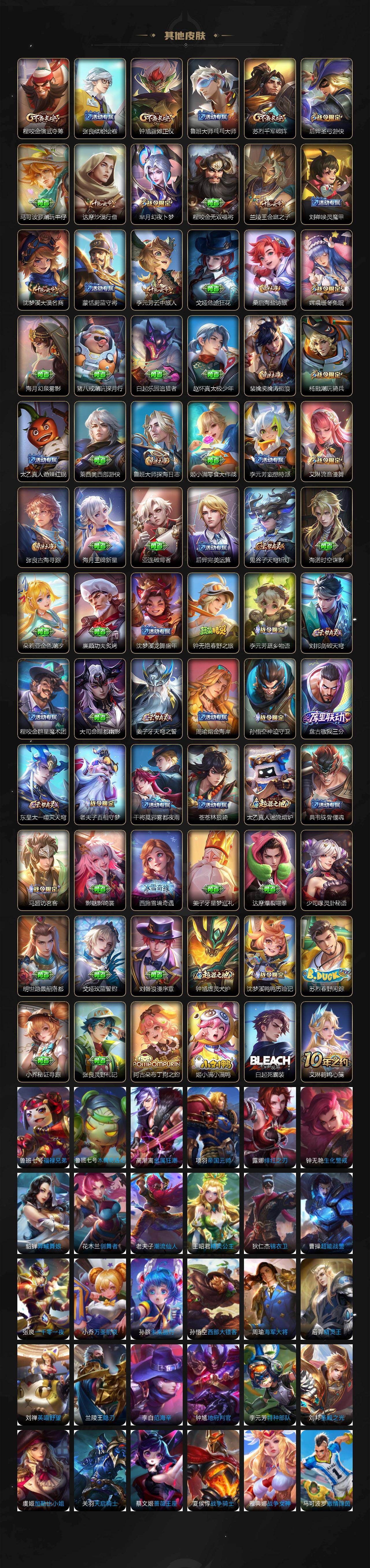 WZCMW4170513王者荣耀账号详情图6