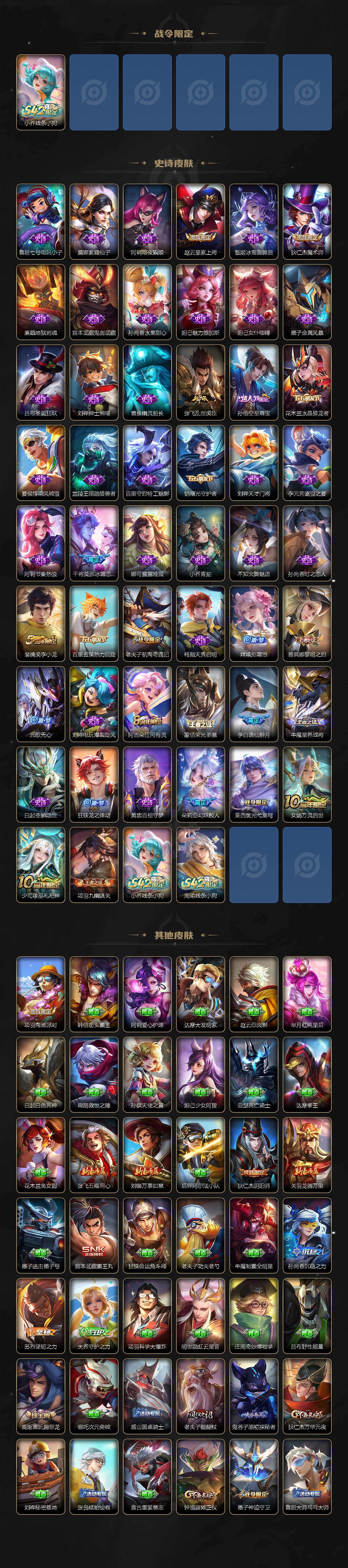 WZCMW4183235王者荣耀账号详情图3