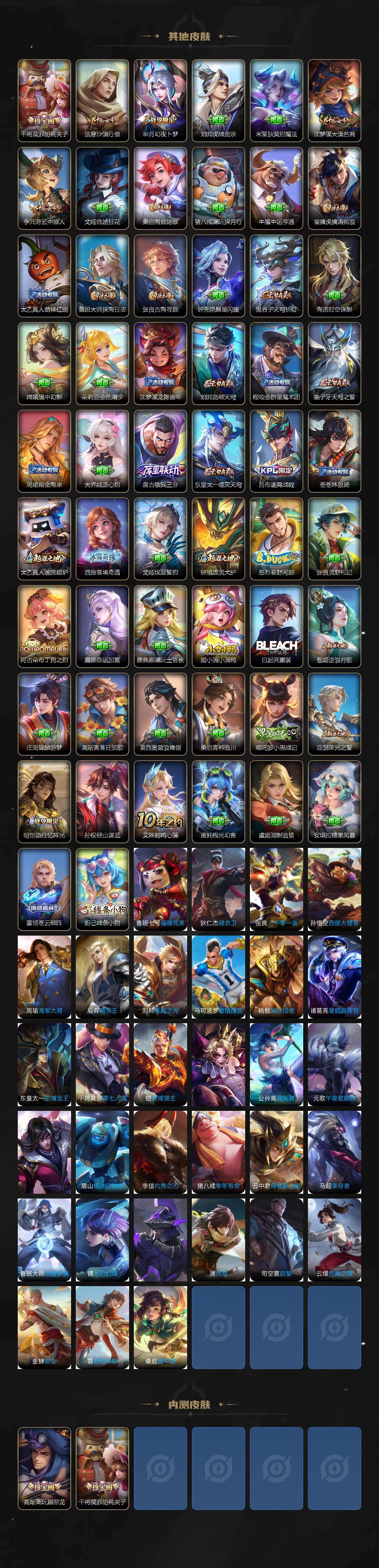 WZCMW4183235王者荣耀账号详情图4