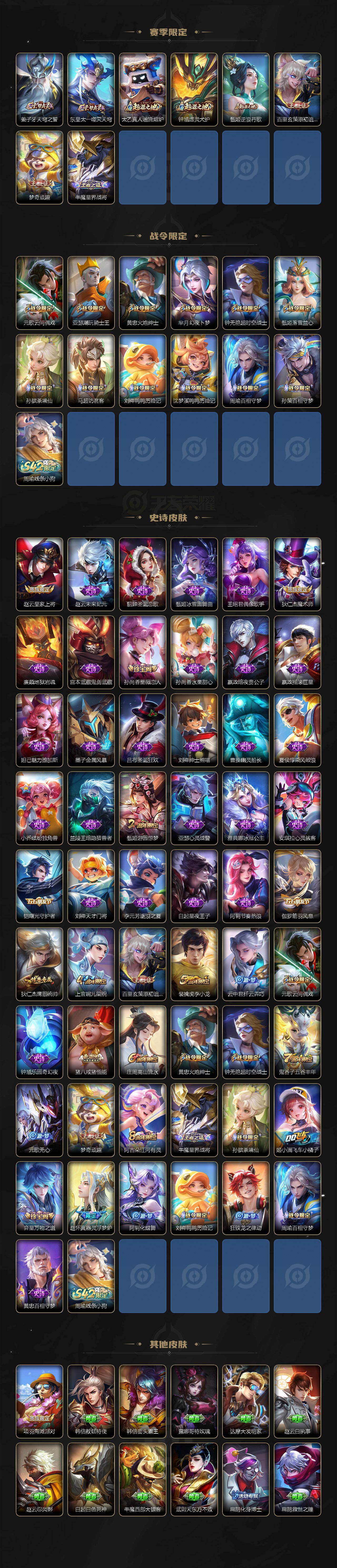 WZCMW4170545王者荣耀账号详情图3