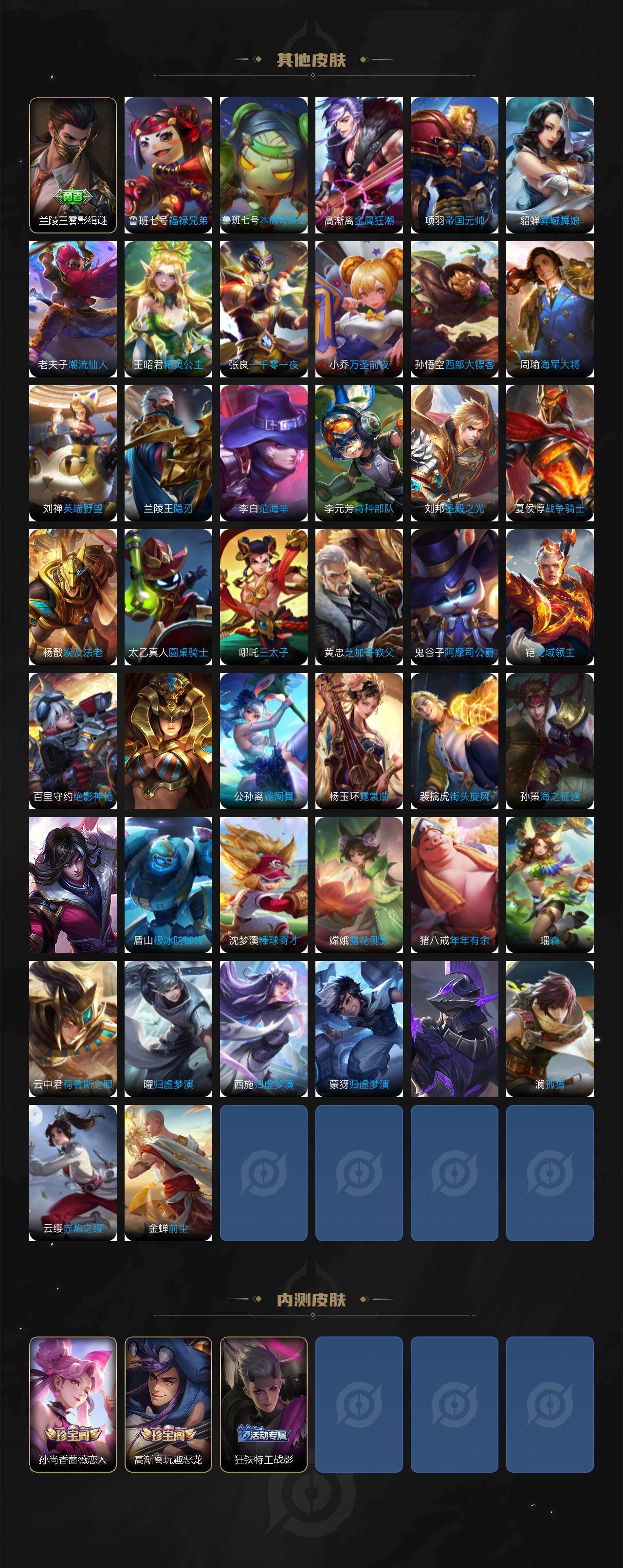 WZCMW4170545王者荣耀账号详情图5