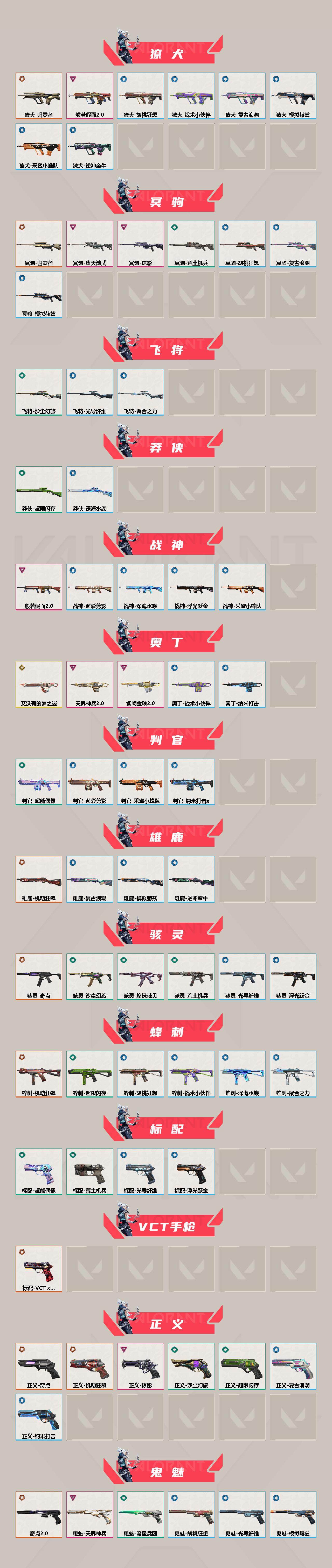 WWQQM414405无畏契约账号详情图4