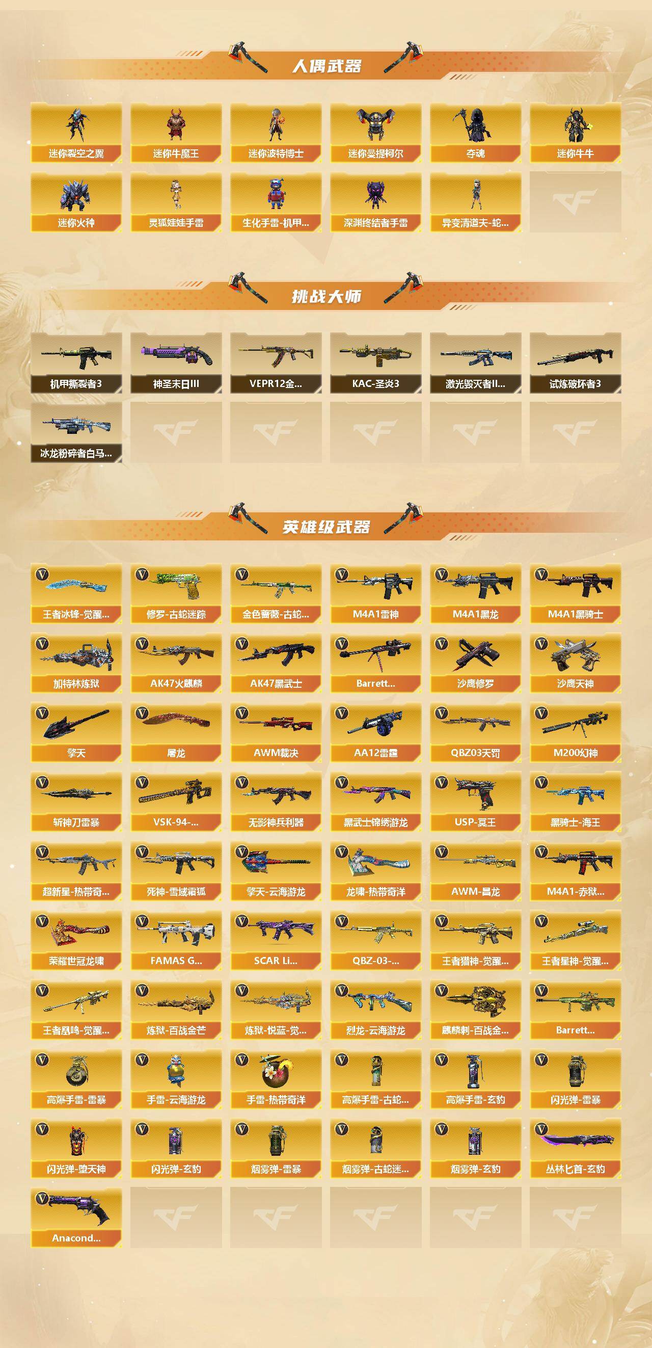 CFCMW445512穿越火线账号详情图3