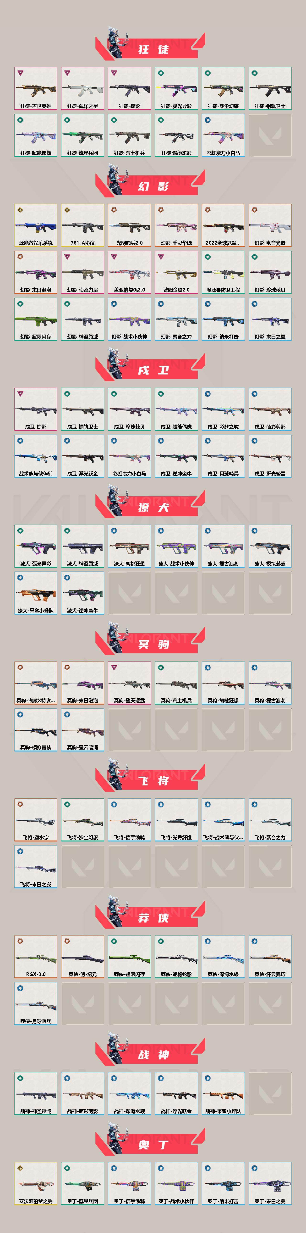 WWQQM414004无畏契约账号详情图4 WWQQM414004无畏契约账号详情图4