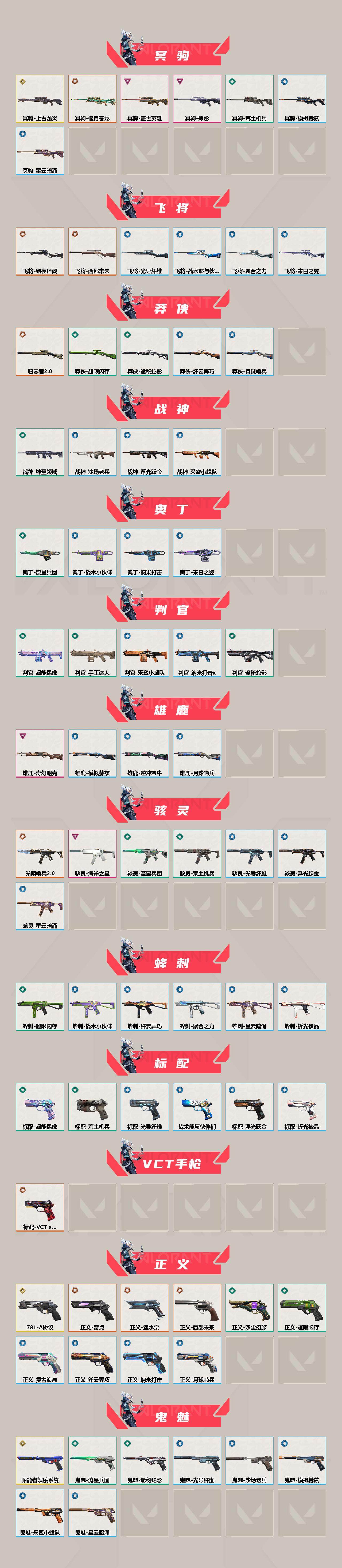 WWQQM414357无畏契约账号详情图4 WWQQM414357无畏契约账号详情图4