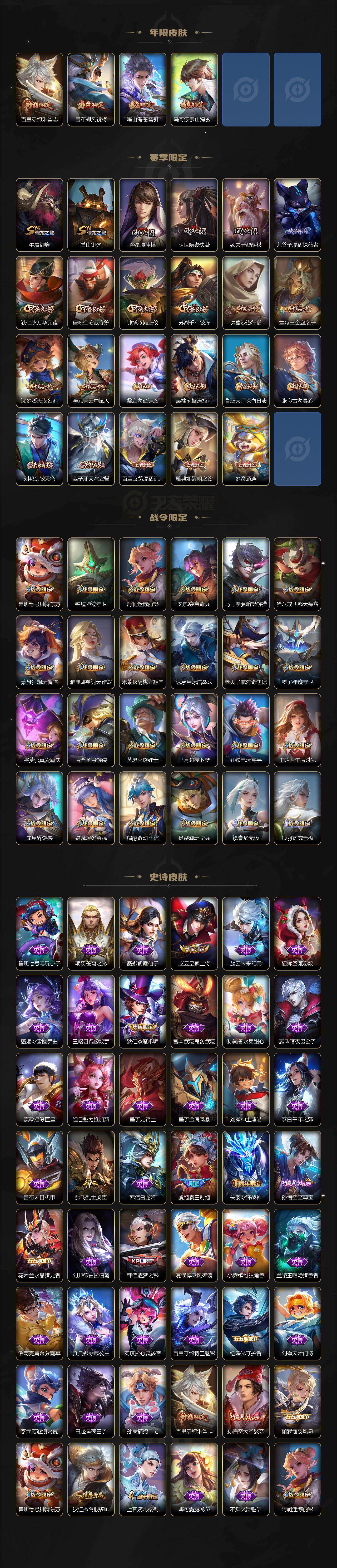 WZCMW4171585王者荣耀账号详情图3