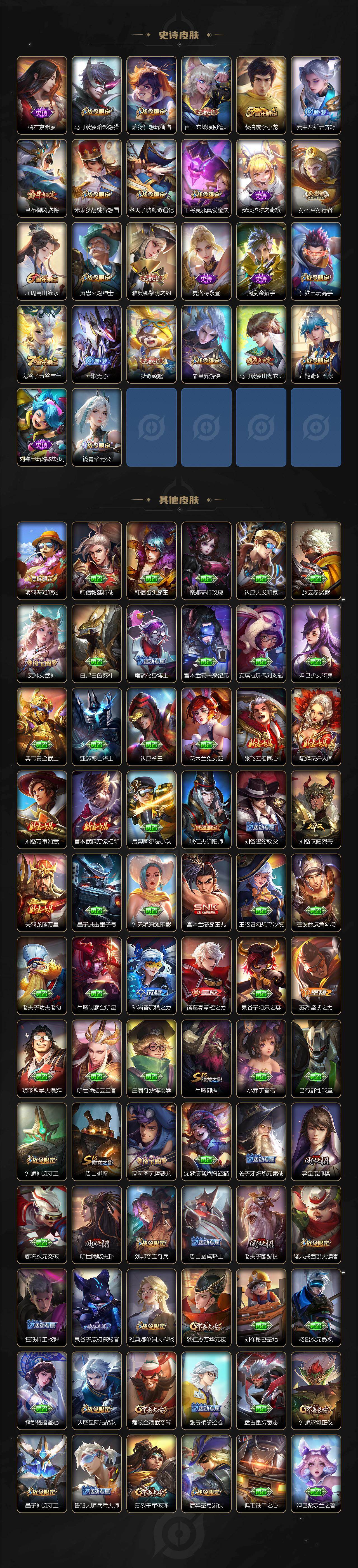 WZCMW4171585王者荣耀账号详情图4