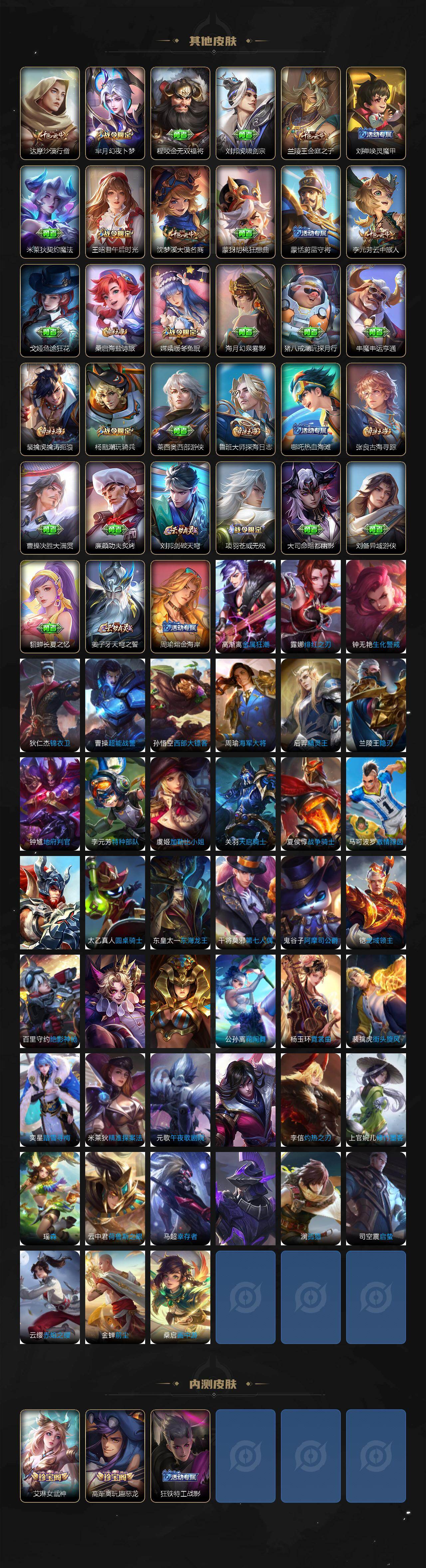 WZCMW4171585王者荣耀账号详情图5