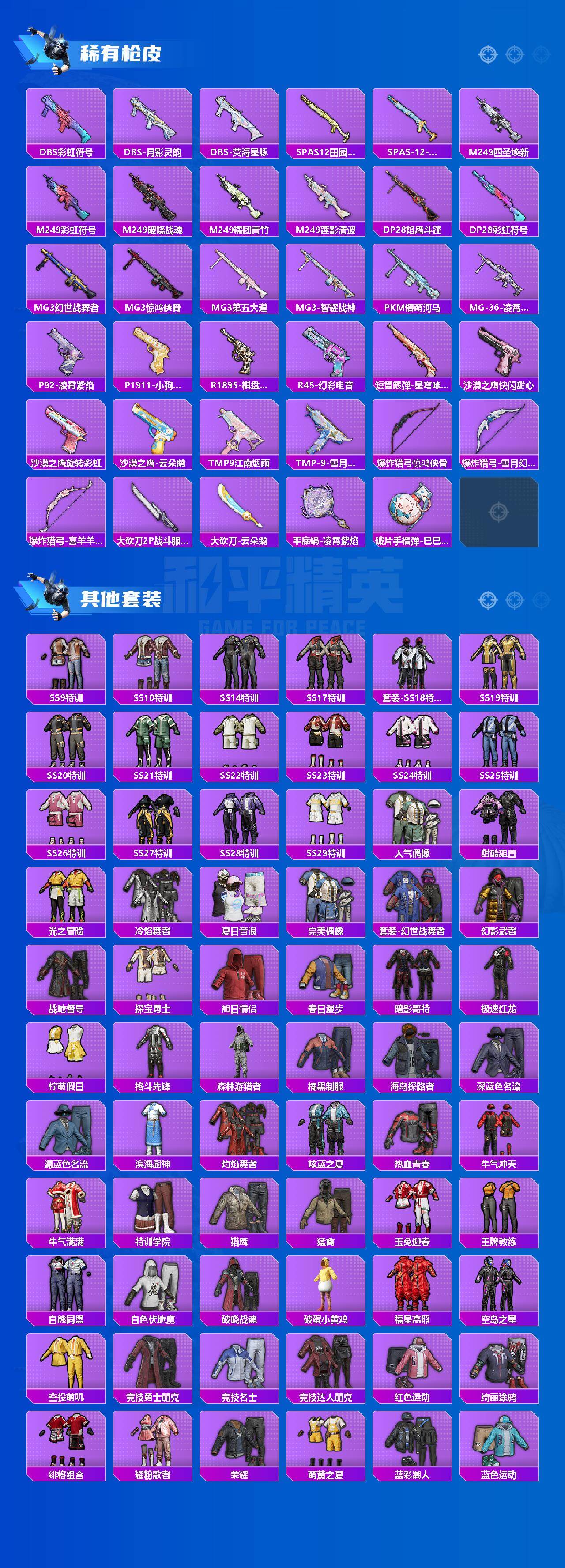 HPLX4134818和平精英账号详情图4