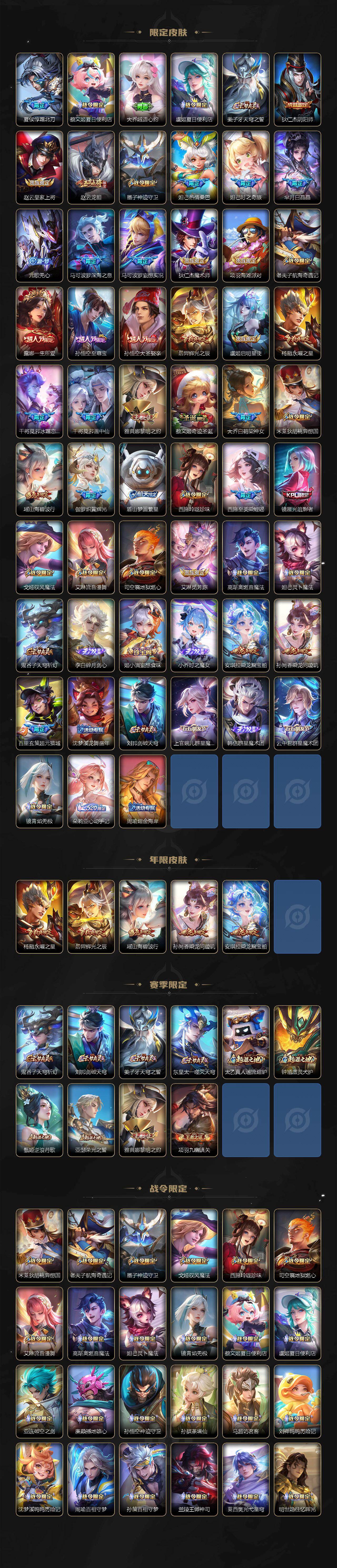 WZCMW4171552王者荣耀账号详情图3