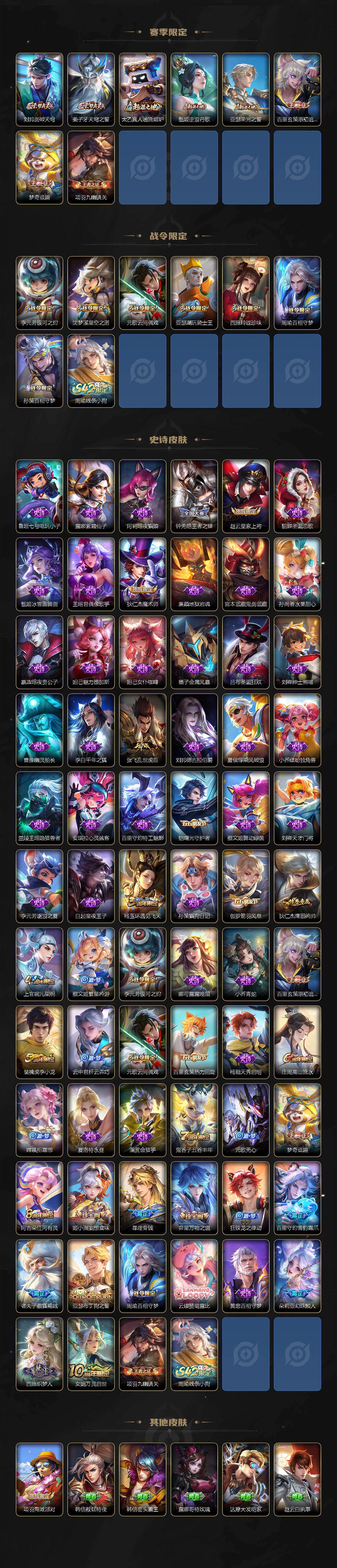 WZCMW4175587王者荣耀账号详情图3