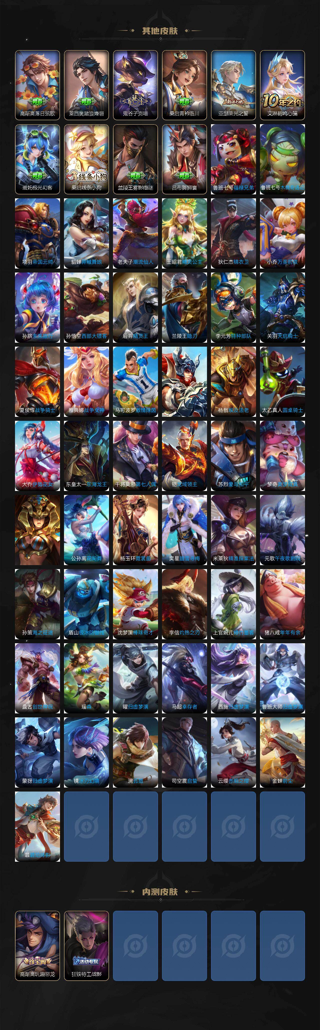 WZCMW4175587王者荣耀账号详情图5