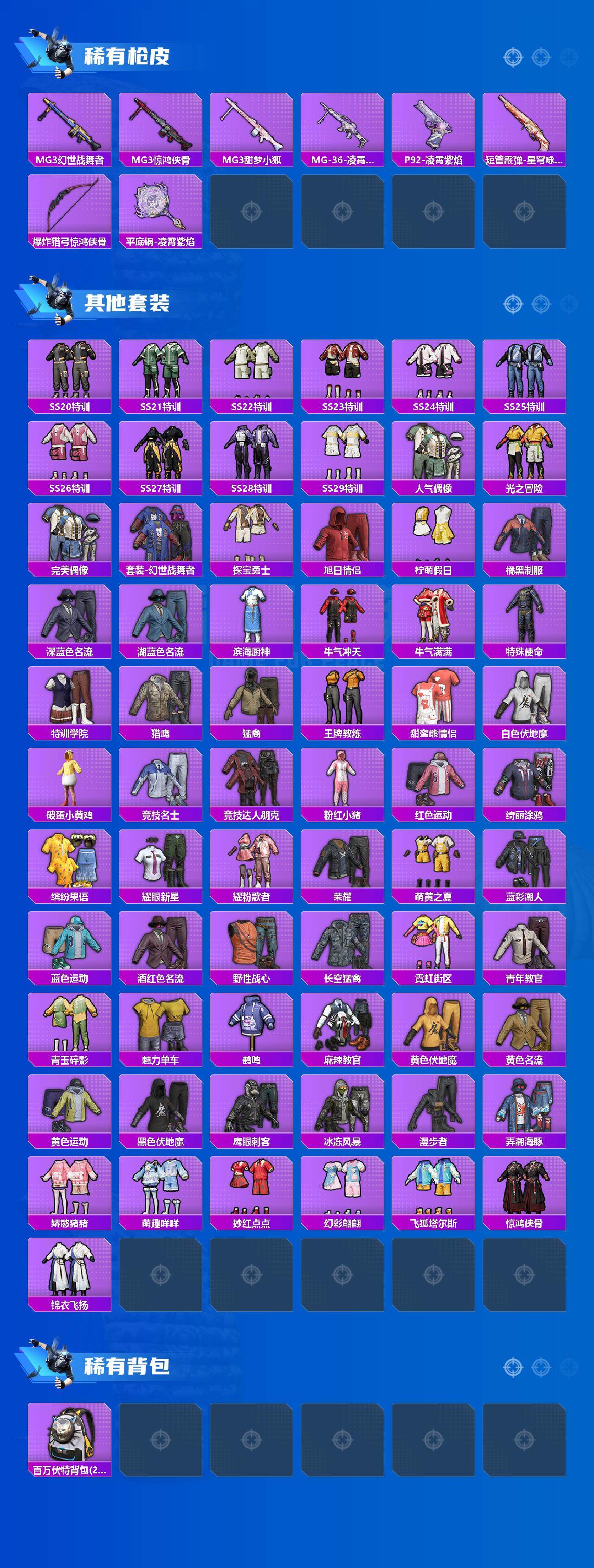 HPLX4134811和平精英账号详情图3