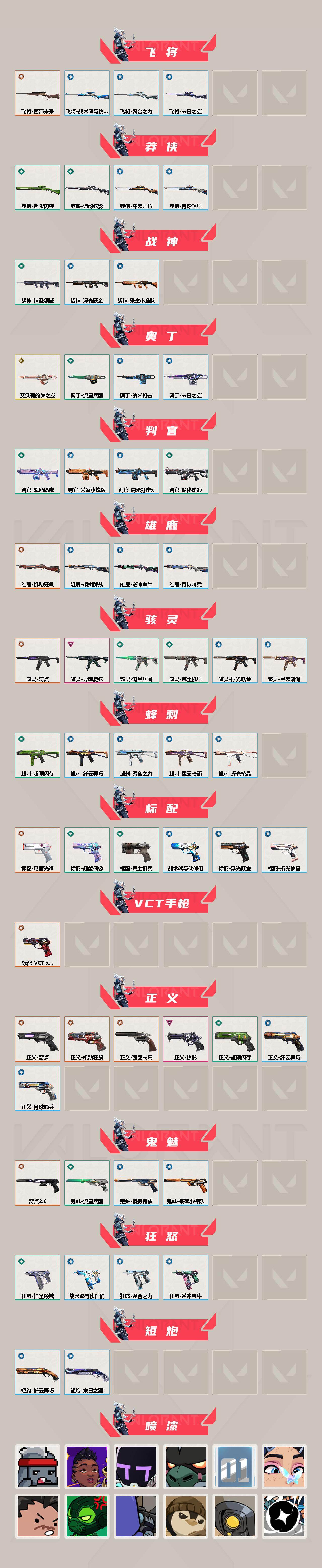 WWQQM414389无畏契约账号详情图8 WWQQM414389无畏契约账号详情图8