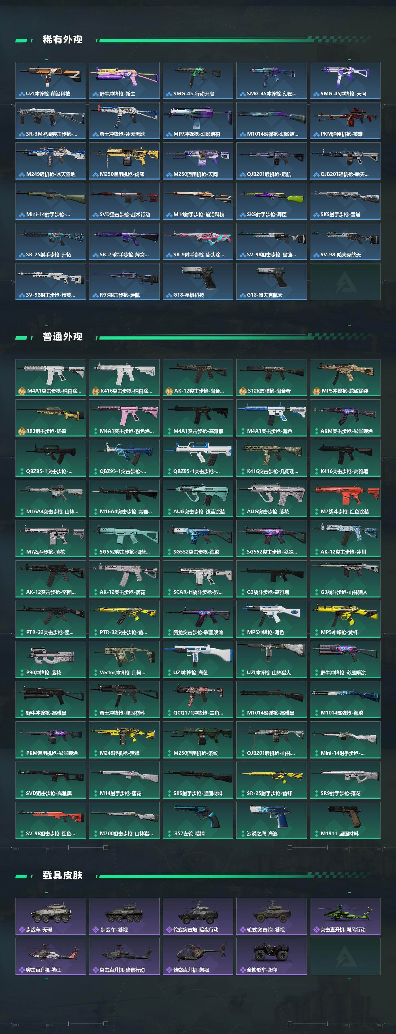 SJZCMW448577三角洲行动账号详情图3