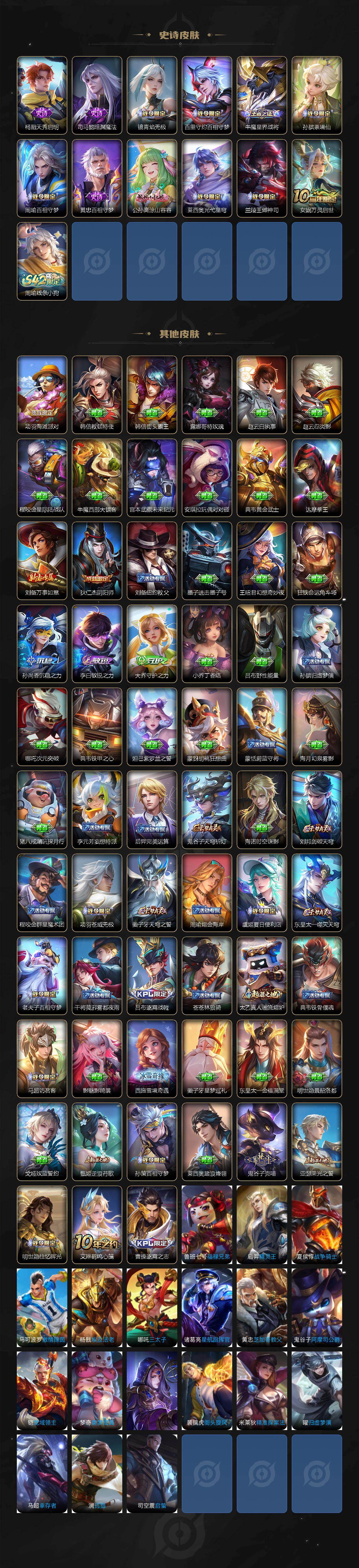 WZQM4186244王者荣耀账号详情图4