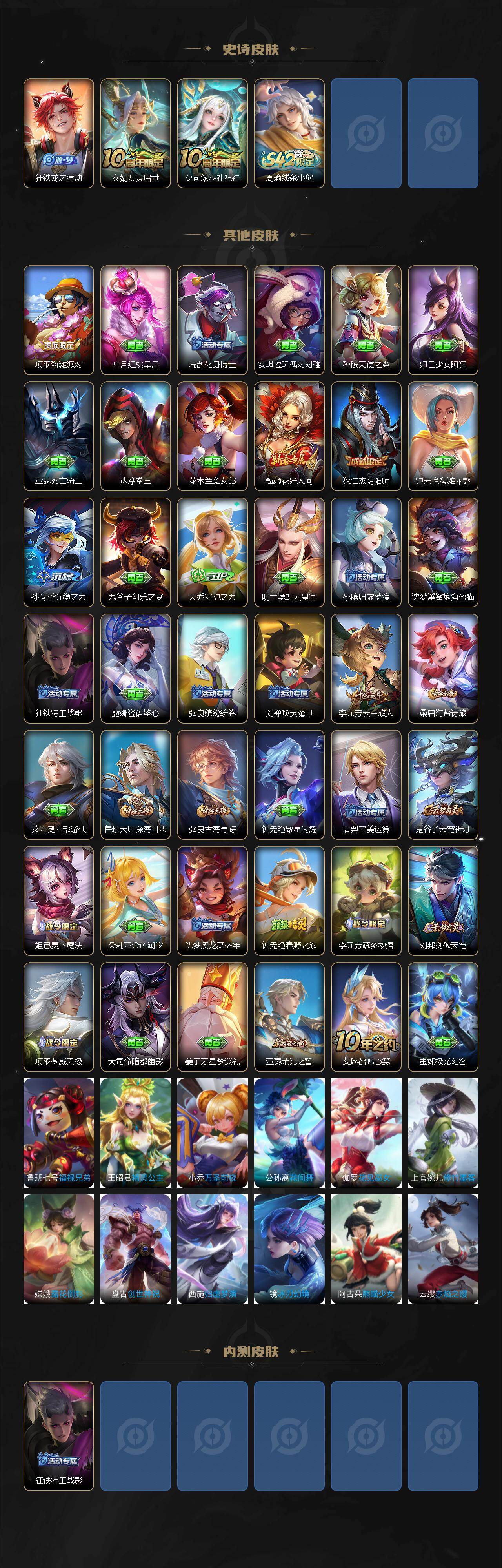 WZQM4195466王者荣耀账号详情图4