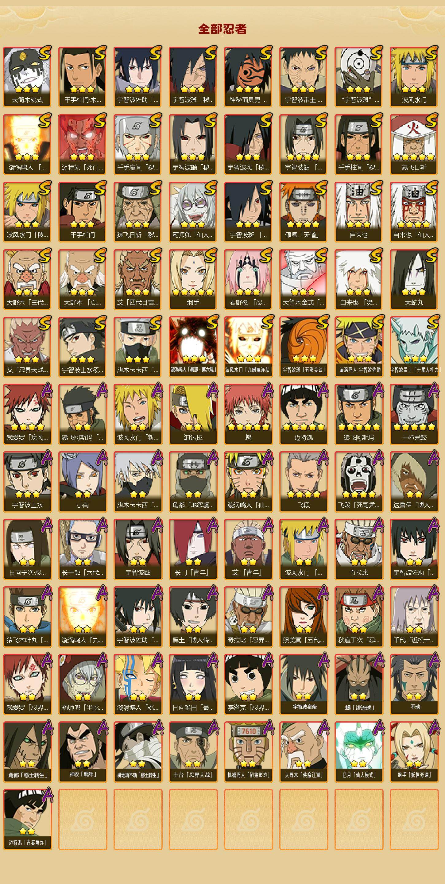 HYJM418033火影忍者账号详情图2