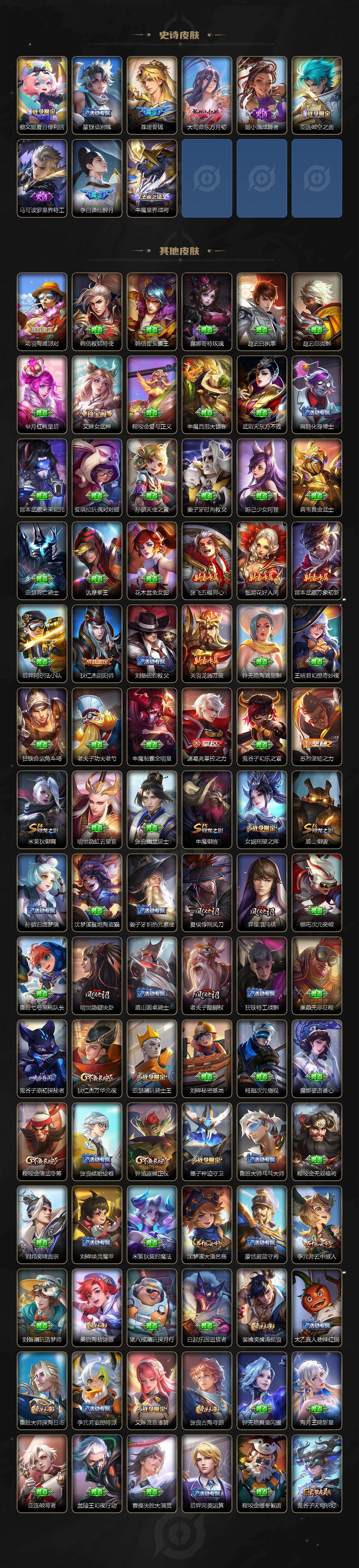 WZQM4174406王者荣耀账号详情图5