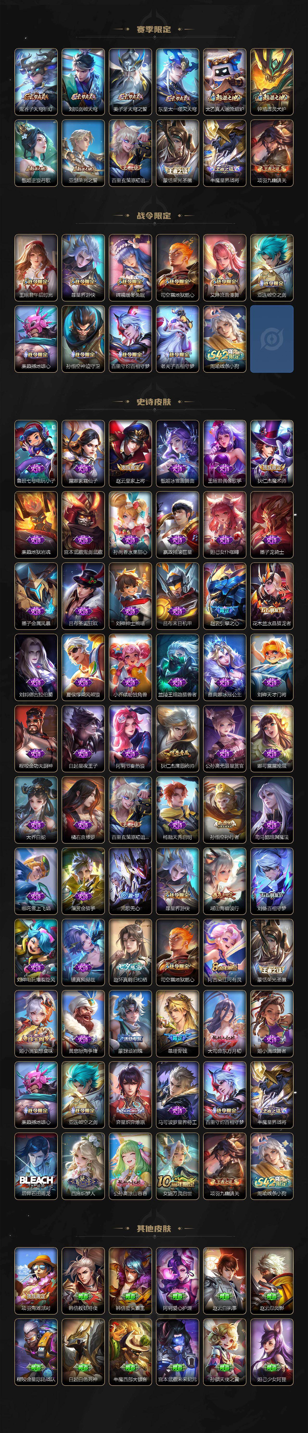 WZQM4194355王者荣耀账号详情图4