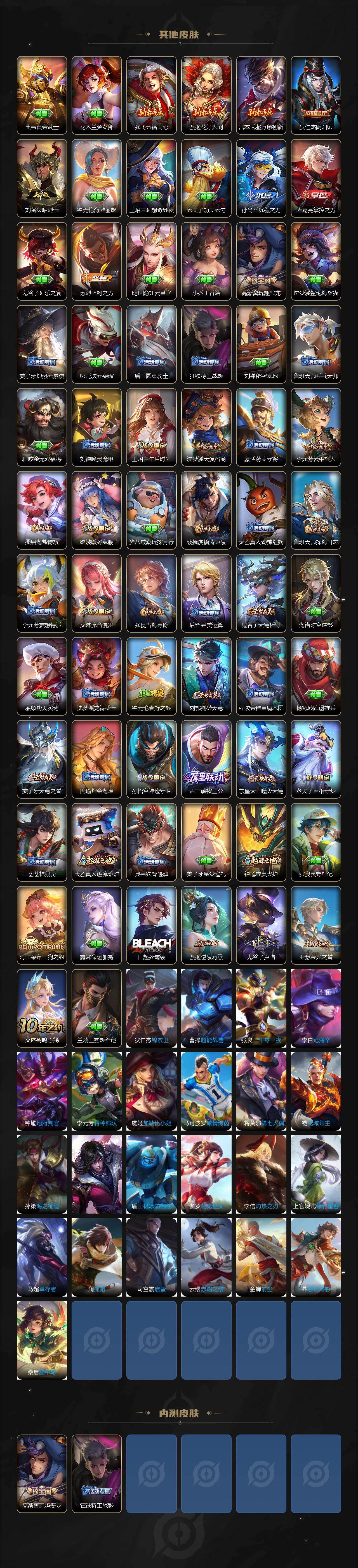 WZQM4194355王者荣耀账号详情图5